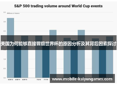 美国为何能够直接晋级世界杯的原因分析及其背后因素探讨 美国为何能够直接晋级世界杯的原因分析及其背后因素探讨