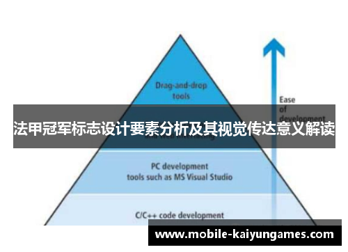 法甲冠军标志设计要素分析及其视觉传达意义解读